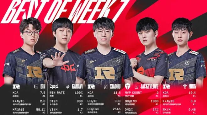 上做了充分 上做了充分