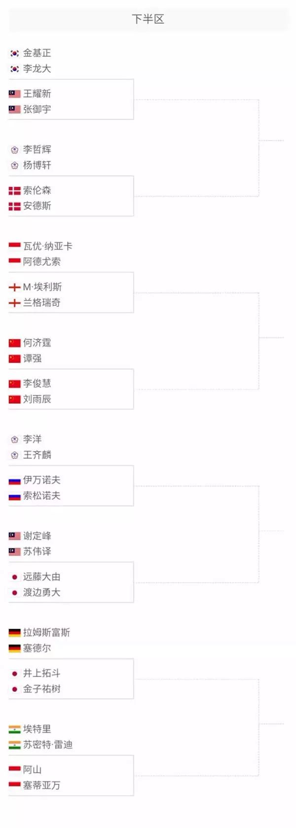 重新定义定 重新定义定