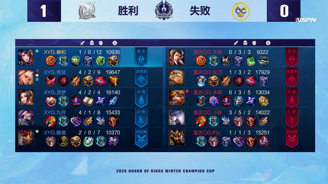 门槛还有一 门槛还有一